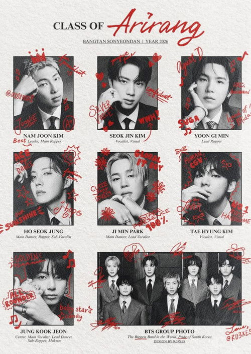 โปสเตอร์ BTS: The Return กลับมาแล้ว (2026)